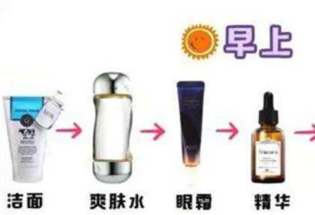 早上和晚上的正確的護膚步驟 兩者又有什么差別？