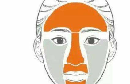 混合性皮膚痘肌T區總脫妝出油 選對粉底液很重要-易網健康養生網 混合性皮膚痘肌T區總脫妝出油 選對粉底液很重要