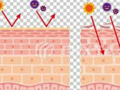 護膚小知識:皮膚很薄適合洗面嗎?