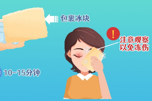 眼皮腫怎么快速消腫