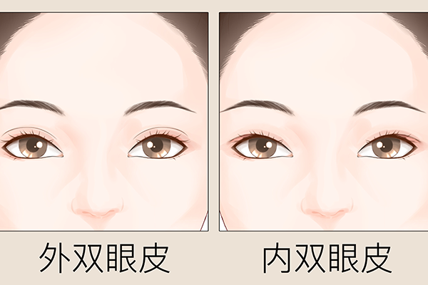 臉上很干燥起皮怎么辦-易網(wǎng)健康<a href=http://www.jsjjzhkt.cn/jkys/ target=_blank class=infotextkey>養(yǎng)生</a>網(wǎng) 臉上很干燥起皮怎么辦