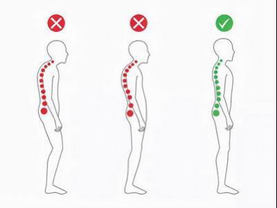 手機頸、二郎腿，不良體態正在損害健康