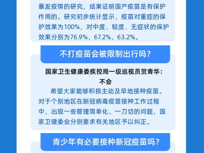 不打疫苗會被限制出行嗎？近期你所關心的新冠疫苗權威解答在這！