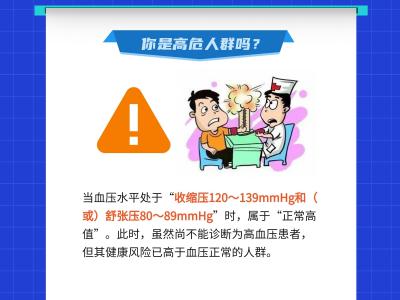 你的血壓健康嗎?高血壓有哪些危害?一圖看懂