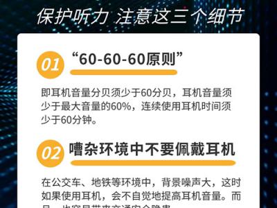 “耳機黨”注意了:保護聽力請牢記“60-60-60原則”
