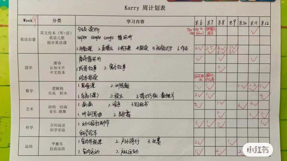 父母拼盡全力,孩子卻注定平凡?“雞娃”真的有用嗎? 父母拼盡全力,孩子卻注定平凡?“雞娃”真的有用嗎?