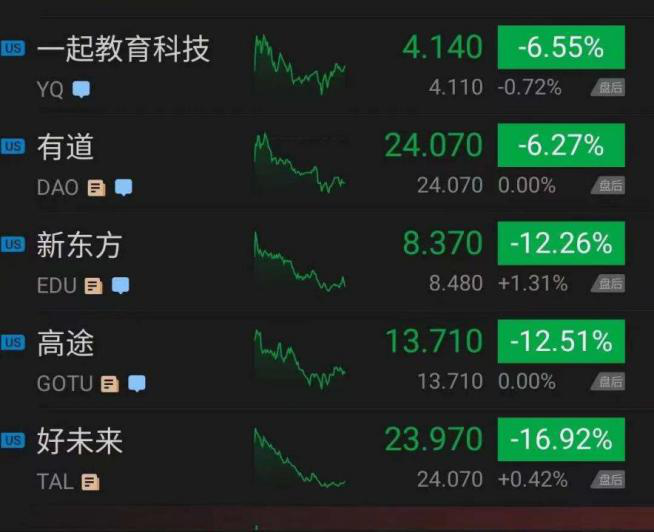 父母拼盡全力,孩子卻注定平凡?“雞娃”真的有用嗎? 父母拼盡全力,孩子卻注定平凡?“雞娃”真的有用嗎?
