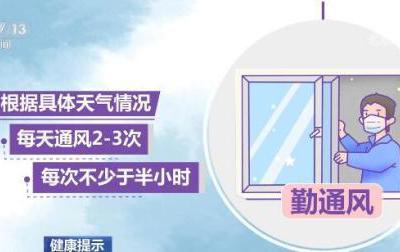 【健康提示】健康居家環境可降低新冠病毒感染風險