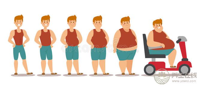 肥胖人群警惕夏日肥胖病 肥胖人群警惕夏日肥胖病