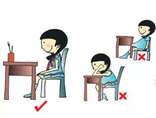 這些習慣會讓你的孩子更容易近視 這些習慣會讓你的孩子更容易近視