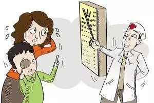 為什么戴眼鏡后視力還是下降? 為什么戴眼鏡后視力還是下降?