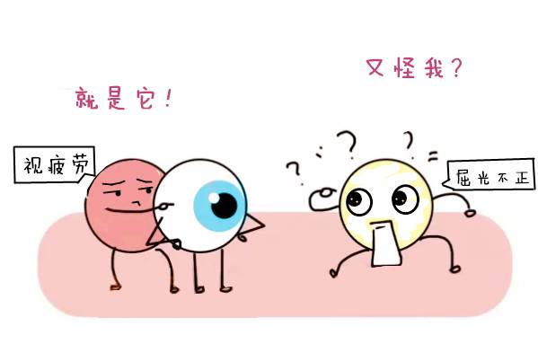 為什么總感覺眼睛累? 為什么總感覺眼睛累?