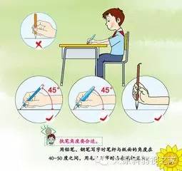 這些習慣會讓你的孩子更容易近視 這些習慣會讓你的孩子更容易近視