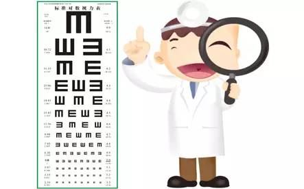 生活中哪些傷害兒童視力的生活細節? 生活中哪些傷害兒童視力的生活細節?