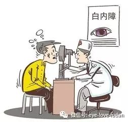 白內障的這些謠言,你信了嗎? 白內障的這些謠言,你信了嗎?