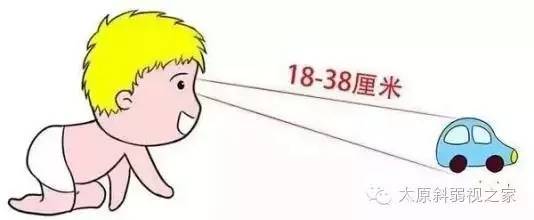 寶寶的視力發(fā)育過(guò)程及檢查方法