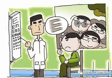 孩子近視與哪些因素有關?如何防止孩子近視? 孩子近視與哪些因素有關?如何防止孩子近視?