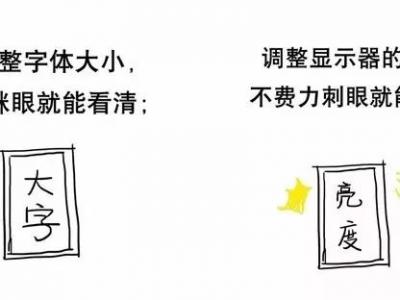 做好這5件事,眼睛明亮又健康!