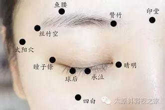 眼睛干澀疲勞,飲食與按摩兩步保健