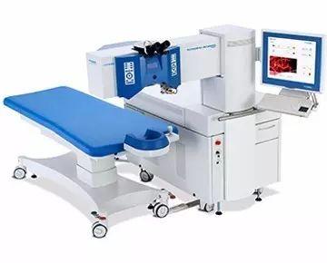 近視手術安全嗎?