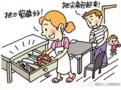 重視兒童眼外傷