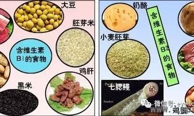 補(bǔ)充眼睛營養(yǎng)，合理搭配飲食