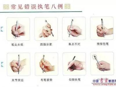 正確的握筆姿勢(shì)拯救孩子的視力！