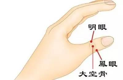 經(jīng)常捏哪個部位,能治療近視和老花?