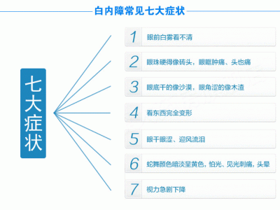 患了白內障，應該常吃這四種食物！