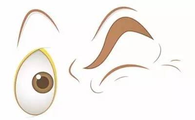 眼睛最愛的十件事，你了解多少？