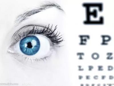 視力突然下降六大原因