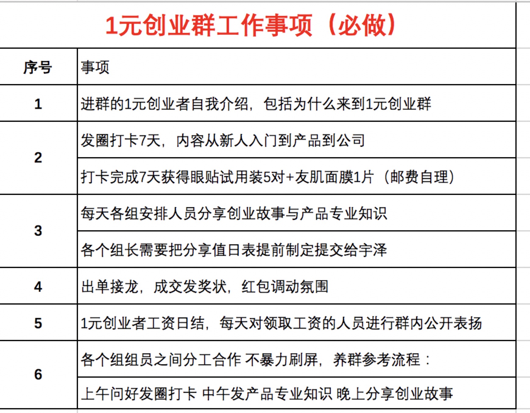 微海聯合黃金視力眼貼1元帶你創業 微海聯合黃金視力眼貼1元帶你創業