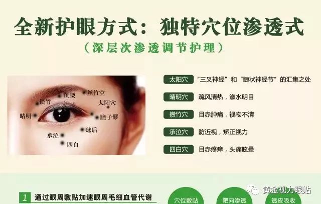 還拿高度近視不當回事?熬夜坐過山車-護眼就用黃金視力眼貼-易網健康養生網 還拿高度近視不當回事?熬夜坐過山車-護眼就用黃金視力眼貼