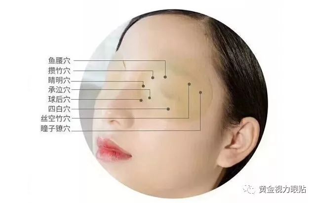 還拿高度近視不當回事?熬夜坐過山車-護眼就用黃金視力眼貼-易網健康養生網 還拿高度近視不當回事?熬夜坐過山車-護眼就用黃金視力眼貼