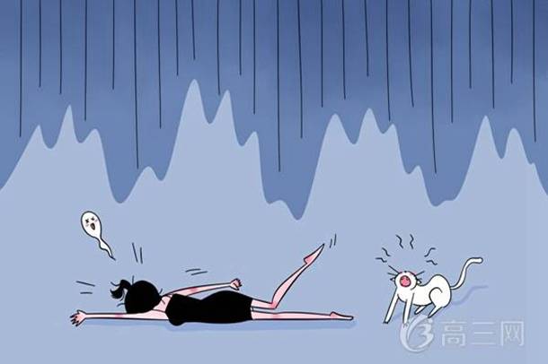 散光是怎么造成的 散光眼能治好嗎-易網健康<a href=http://www.jsjjzhkt.cn/jkys/ target=_blank class=infotextkey>養生</a>網 散光是怎么造成的 散光眼能治好嗎