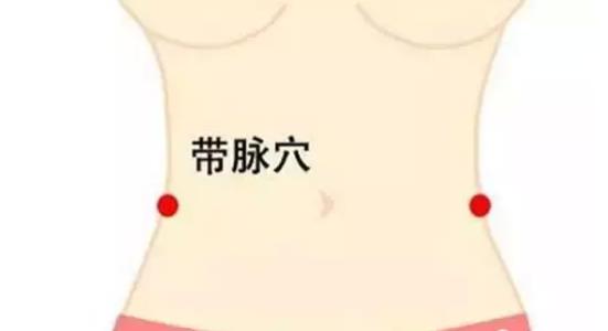 怎么知道帶脈通了