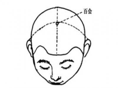 人體五大黃金穴位 常揉能抗衰老
