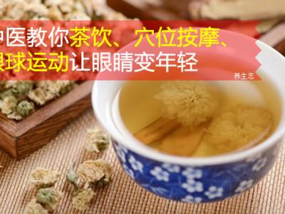 中醫學教你茶飲、穴位按摩、眼球運動讓眼睛變年青