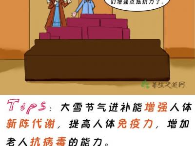 大雪如何進補最好