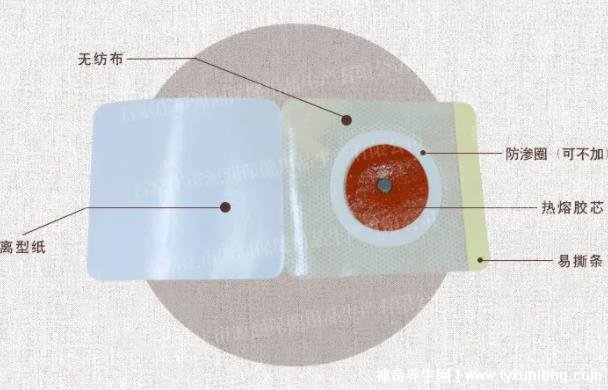 艾草貼肚臍315曝光，部分是假冒偽劣產品(附真假辨別方法)