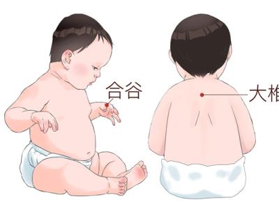 合谷的作用和功效是什么