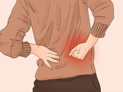 腰陽關的準確位置